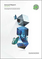 Annual Report